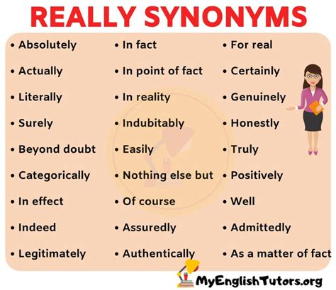 really enjoyed synonyms.